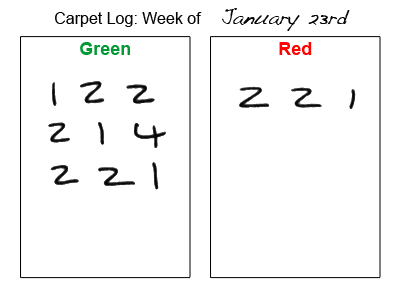 Carpet Log with Codes